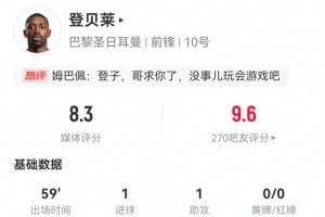 华体会-登贝莱本场数据：1球1助攻+1造良机3关键传球3越位 获评8.3分